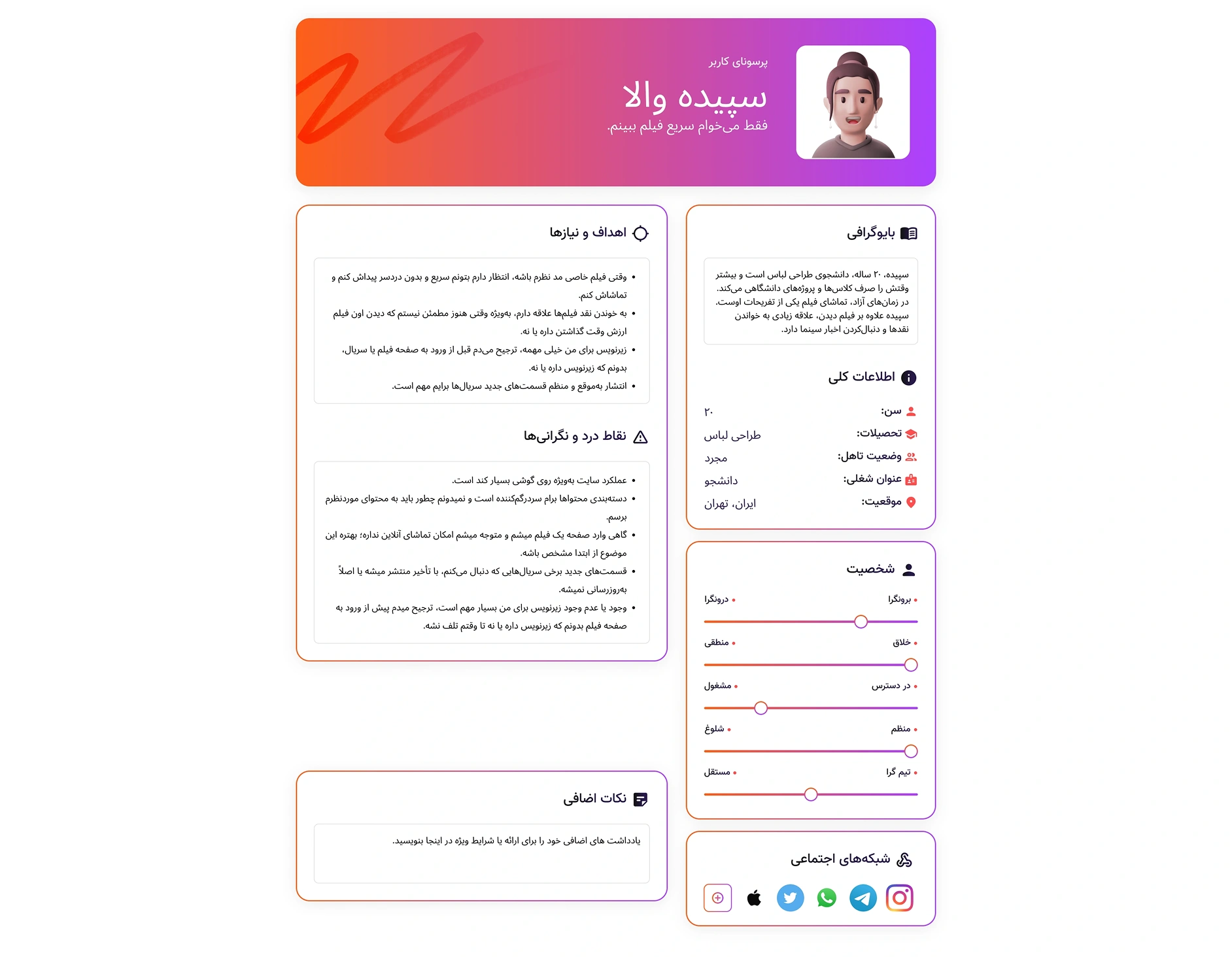 User Persona